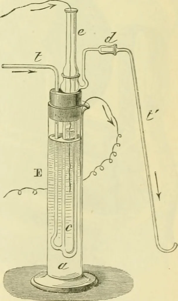 An illustration from Elementary treatise on physics experimental and applied for the use of colleges and schools, 1890, leaf 789