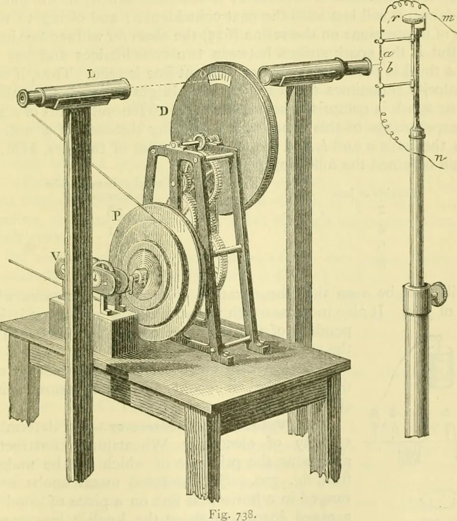 An illustration from Elementary treatise on physics experimental and applied for the use of colleges and schools, 1890, leaf 793