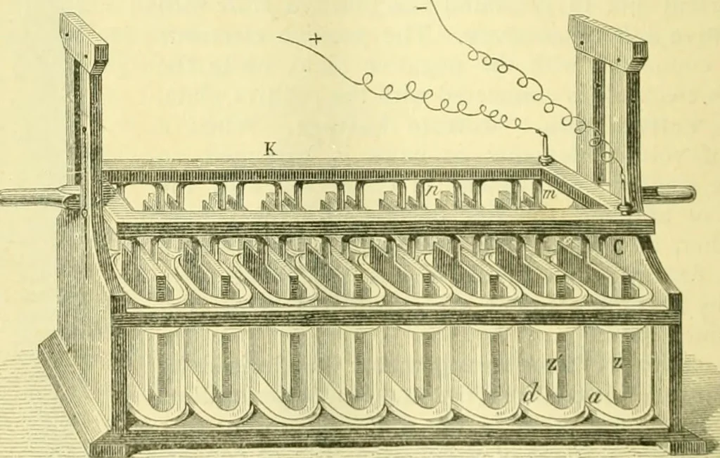 An illustration from Elementary treatise on physics experimental and applied for the use of colleges and schools, 1890, leaf 804
