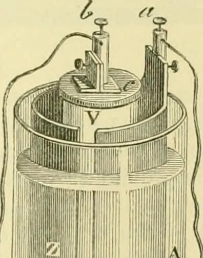 An illustration from Elementary treatise on physics experimental and applied for the use of colleges and schools, 1890, leaf 807