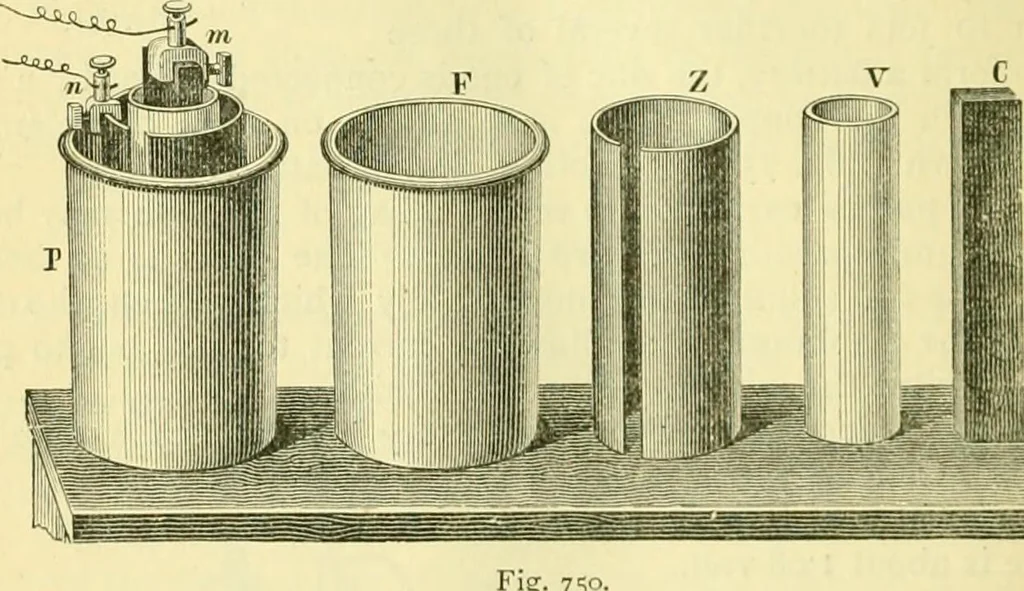 An illustration from Elementary treatise on physics experimental and applied for the use of colleges and schools, 1890, leaf 808
