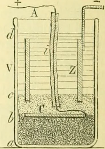 An illustration from Elementary treatise on physics experimental and applied for the use of colleges and schools, 1890, leaf 810