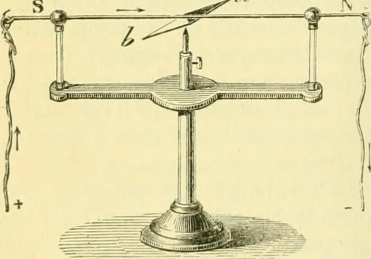 An illustration from Elementary treatise on physics experimental and applied for the use of colleges and schools, 1890, leaf 816