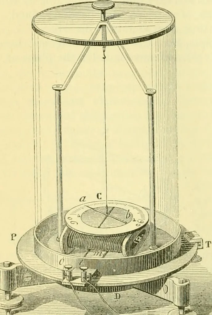 An illustration from Elementary treatise on physics experimental and applied for the use of colleges and schools, 1890, leaf 818