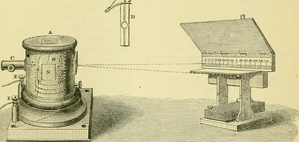 An illustration from Elementary treatise on physics experimental and applied for the use of colleges and schools, 1890, leaf 821
