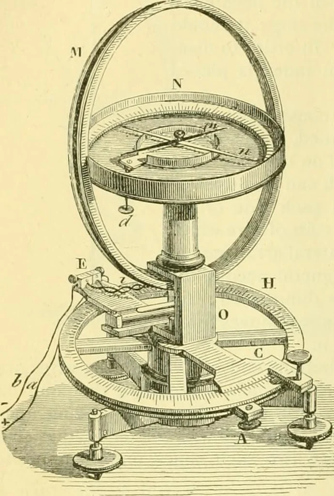 An illustration from Elementary treatise on physics experimental and applied for the use of colleges and schools, 1890, leaf 824