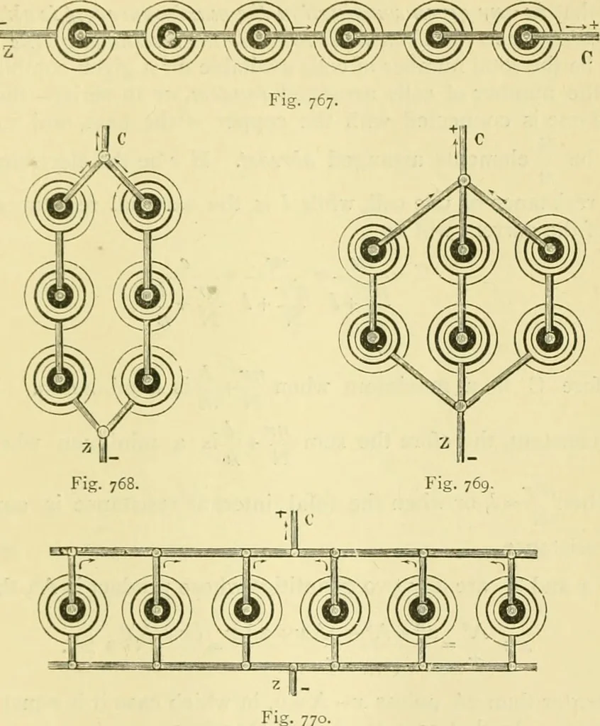 An illustration from Elementary treatise on physics experimental and applied for the use of colleges and schools, 1890, leaf 827