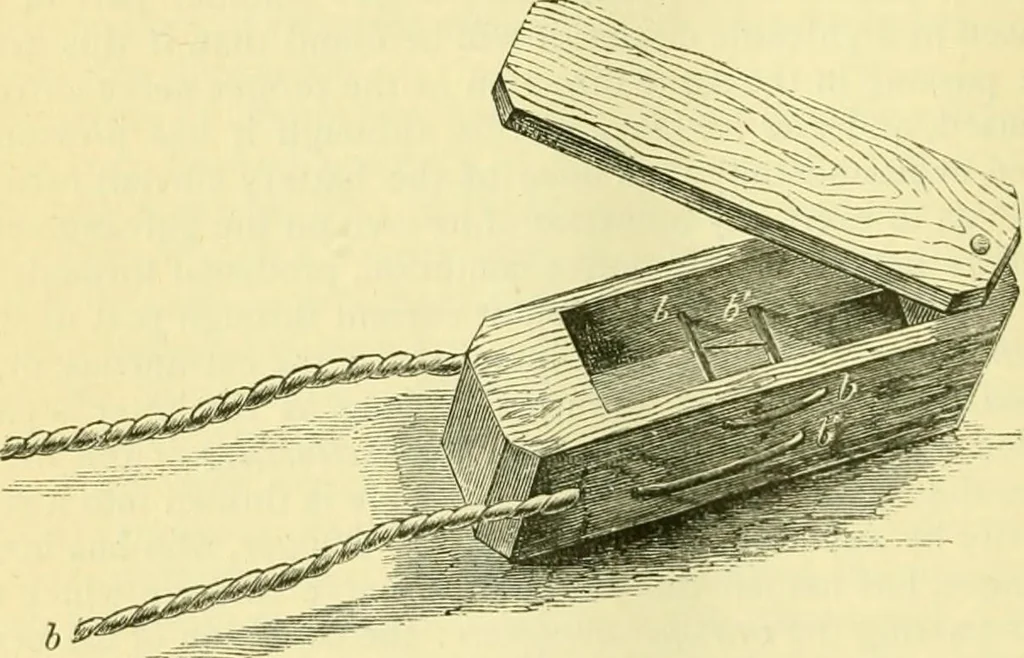 An illustration from Elementary treatise on physics experimental and applied for the use of colleges and schools, 1890, leaf 832