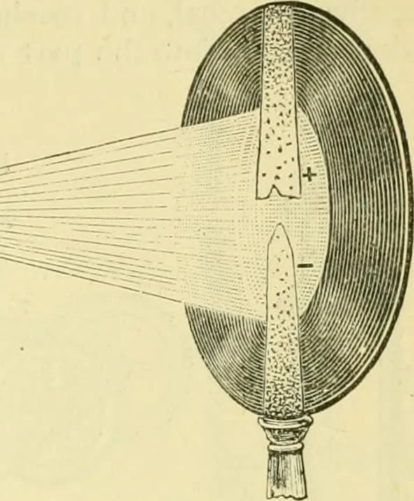 An illustration from Elementary treatise on physics experimental and applied for the use of colleges and schools, 1890, leaf 839