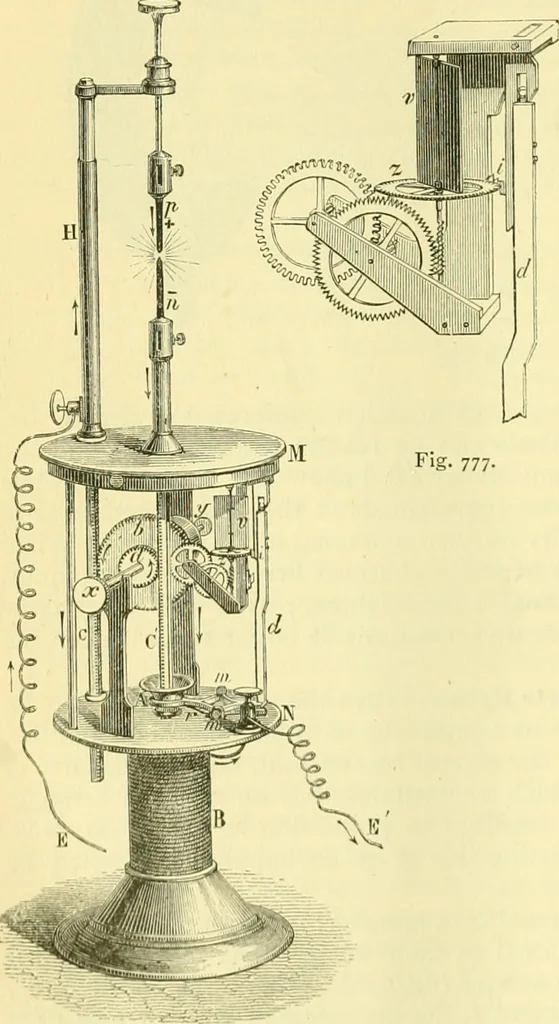 An illustration from Elementary treatise on physics experimental and applied for the use of colleges and schools, 1890, leaf 840