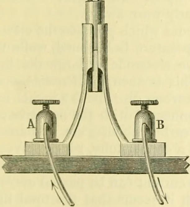 An illustration from Elementary treatise on physics experimental and applied for the use of colleges and schools, 1890, leaf 843
