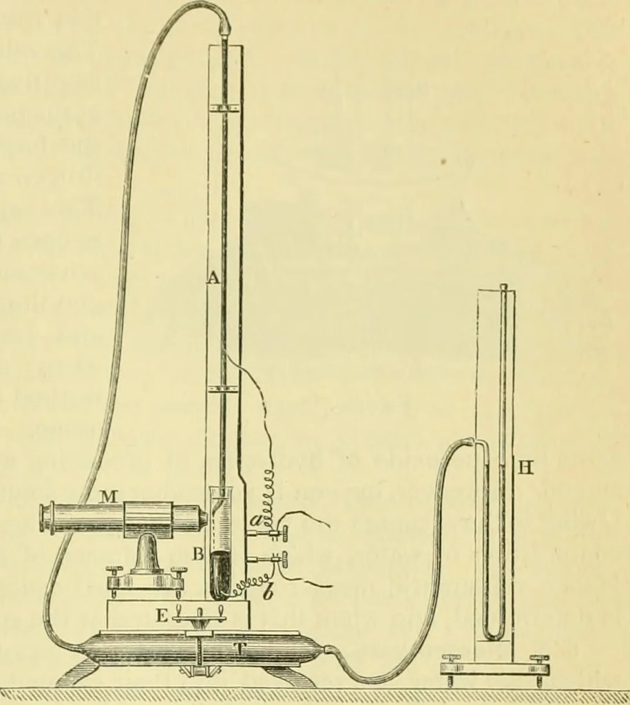 An illustration from Elementary treatise on physics experimental and applied for the use of colleges and schools, 1890, leaf 849