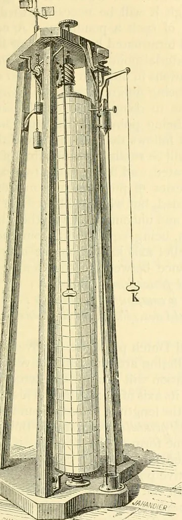 An illustration from Elementary treatise on physics experimental and applied for the use of colleges and schools, 1890, leaf 85