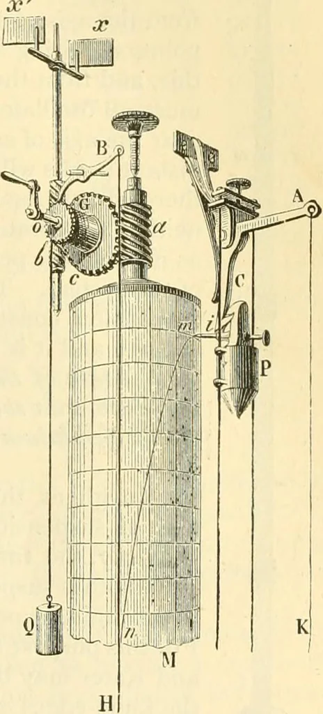 An illustration from Elementary treatise on physics experimental and applied for the use of colleges and schools, 1890, leaf 85