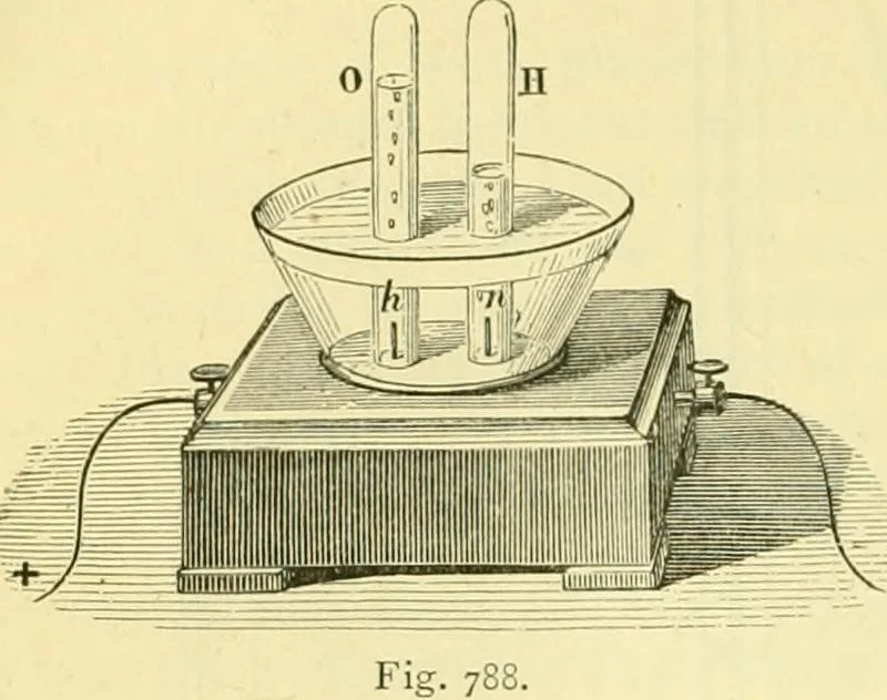 An illustration from Elementary treatise on physics experimental and applied for the use of colleges and schools, 1890, leaf 850