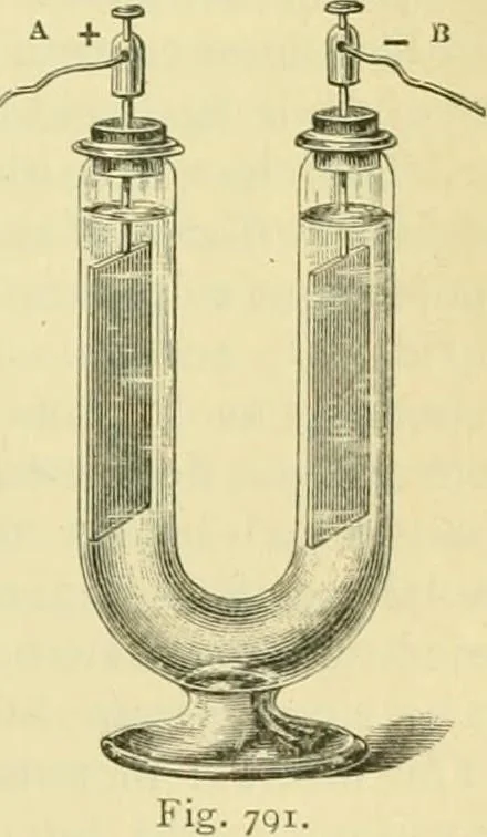 An illustration from Elementary treatise on physics experimental and applied for the use of colleges and schools, 1890, leaf 851