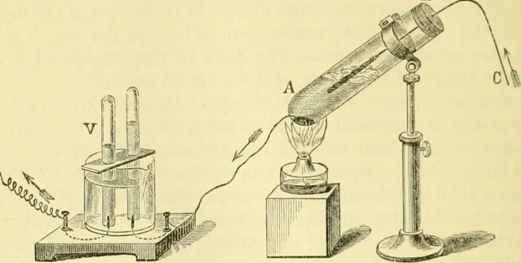 An illustration from Elementary treatise on physics experimental and applied for the use of colleges and schools, 1890, leaf 856