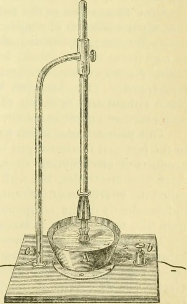 An illustration from Elementary treatise on physics experimental and applied for the use of colleges and schools, 1890, leaf 857