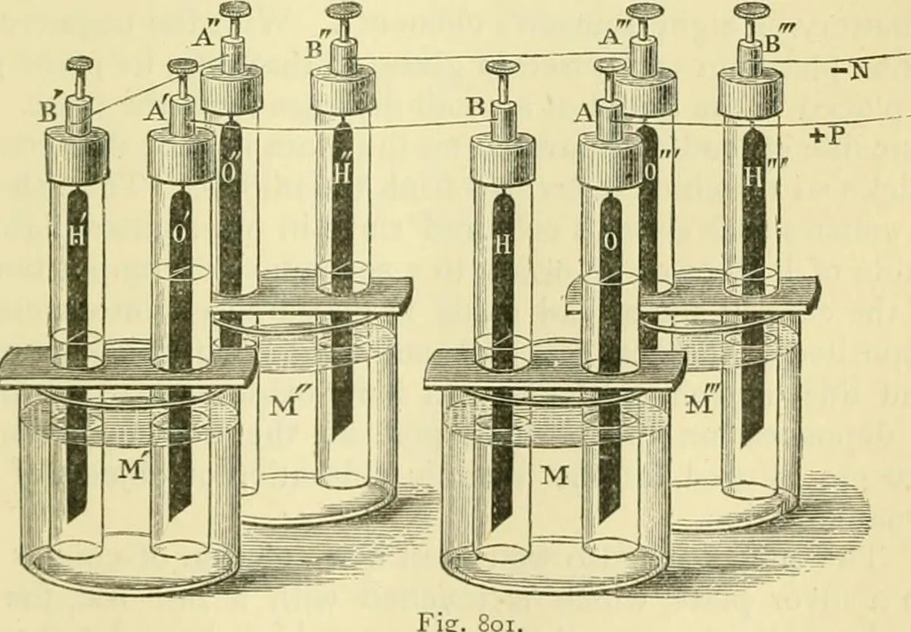 An illustration from Elementary treatise on physics experimental and applied for the use of colleges and schools, 1890, leaf 863