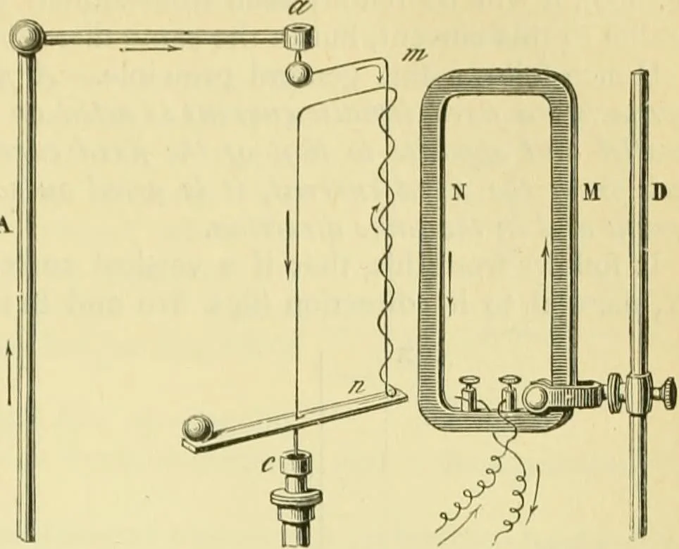 An illustration from Elementary treatise on physics experimental and applied for the use of colleges and schools, 1890, leaf 873