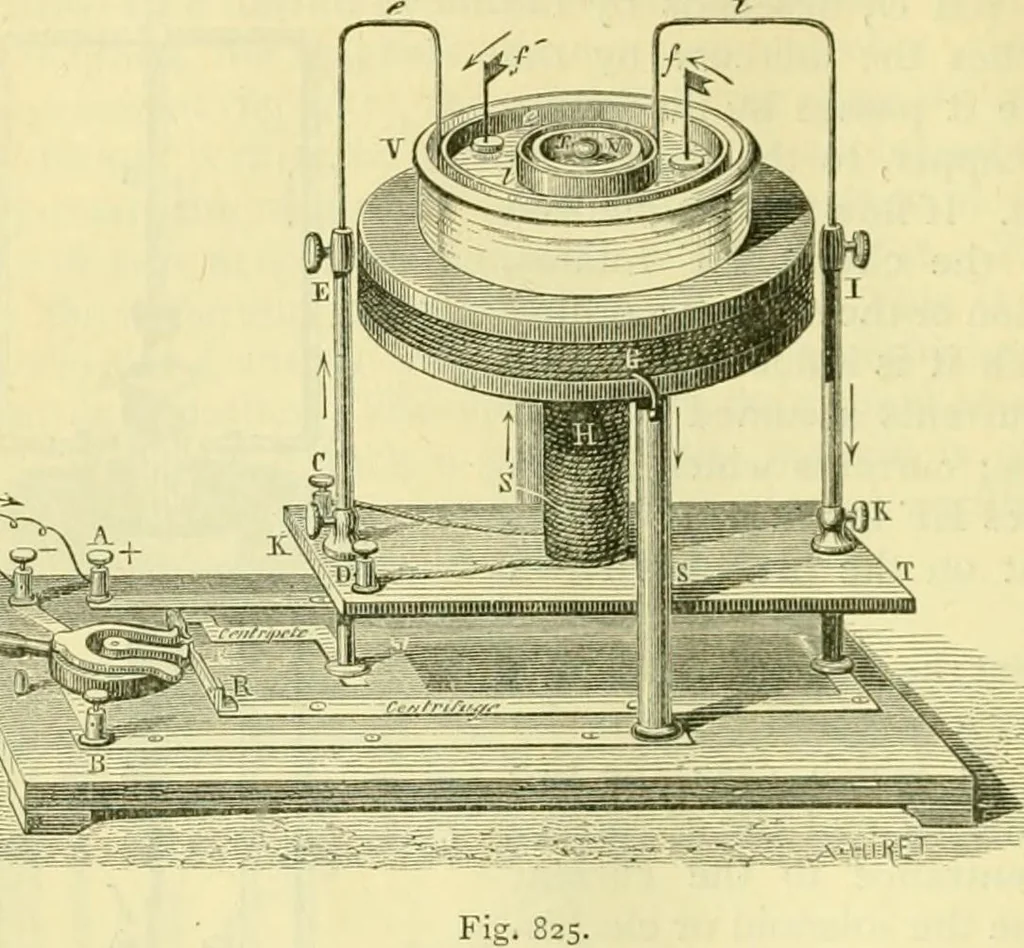 An illustration from Elementary treatise on physics experimental and applied for the use of colleges and schools, 1890, leaf 880