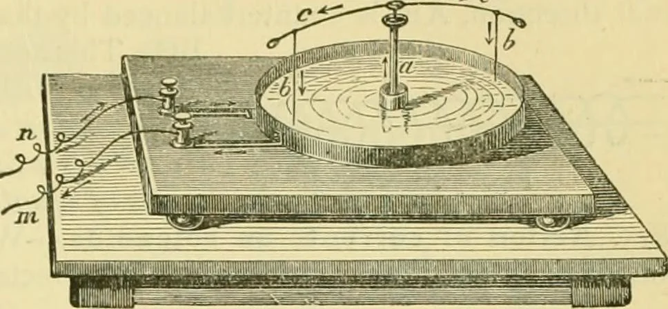 An illustration from Elementary treatise on physics experimental and applied for the use of colleges and schools, 1890, leaf 883