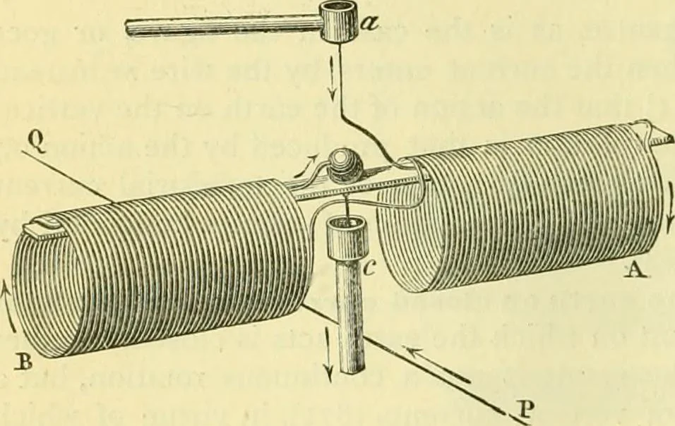 An illustration from Elementary treatise on physics experimental and applied for the use of colleges and schools, 1890, leaf 884