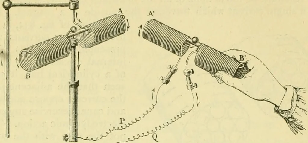 An illustration from Elementary treatise on physics experimental and applied for the use of colleges and schools, 1890, leaf 885