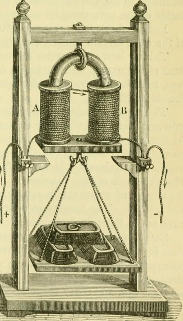 An illustration from Elementary treatise on physics experimental and applied for the use of colleges and schools, 1890, leaf 889