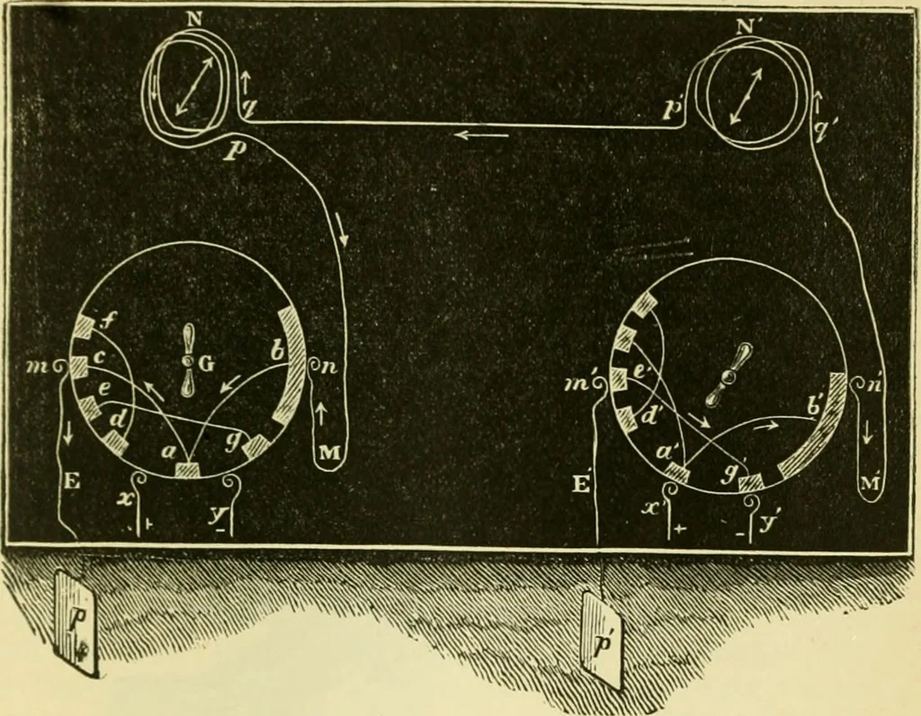 An illustration from Elementary treatise on physics experimental and applied for the use of colleges and schools, 1890, leaf 897