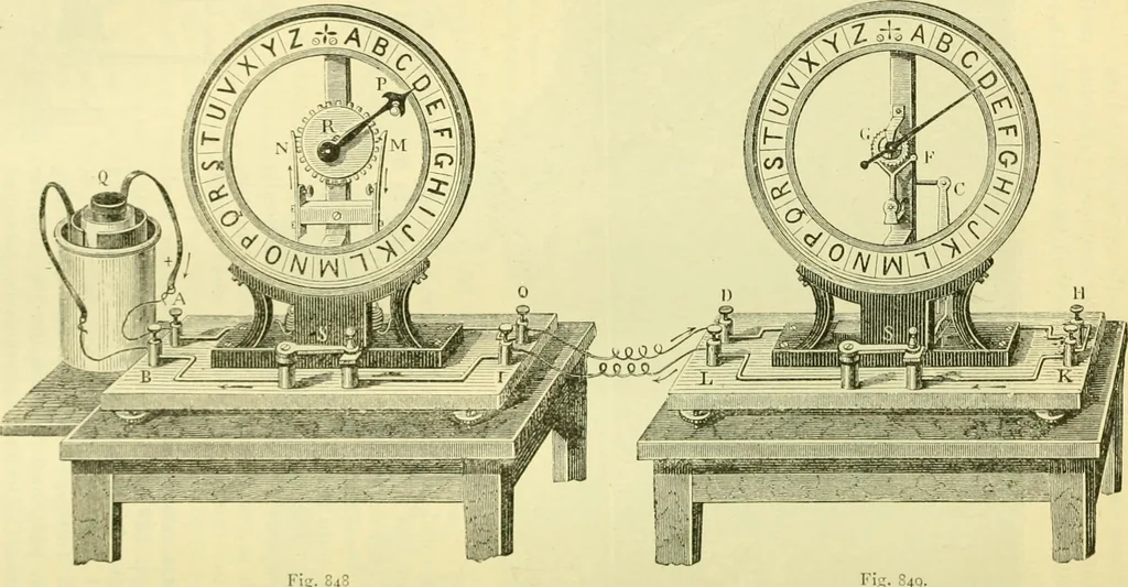 An illustration from Elementary treatise on physics experimental and applied for the use of colleges and schools, 1890, leaf 898