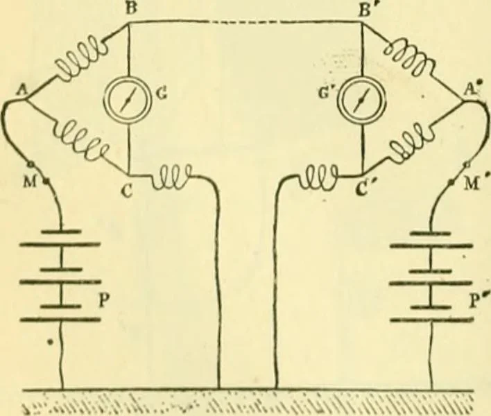 An illustration from Elementary treatise on physics experimental and applied for the use of colleges and schools, 1890, leaf 908