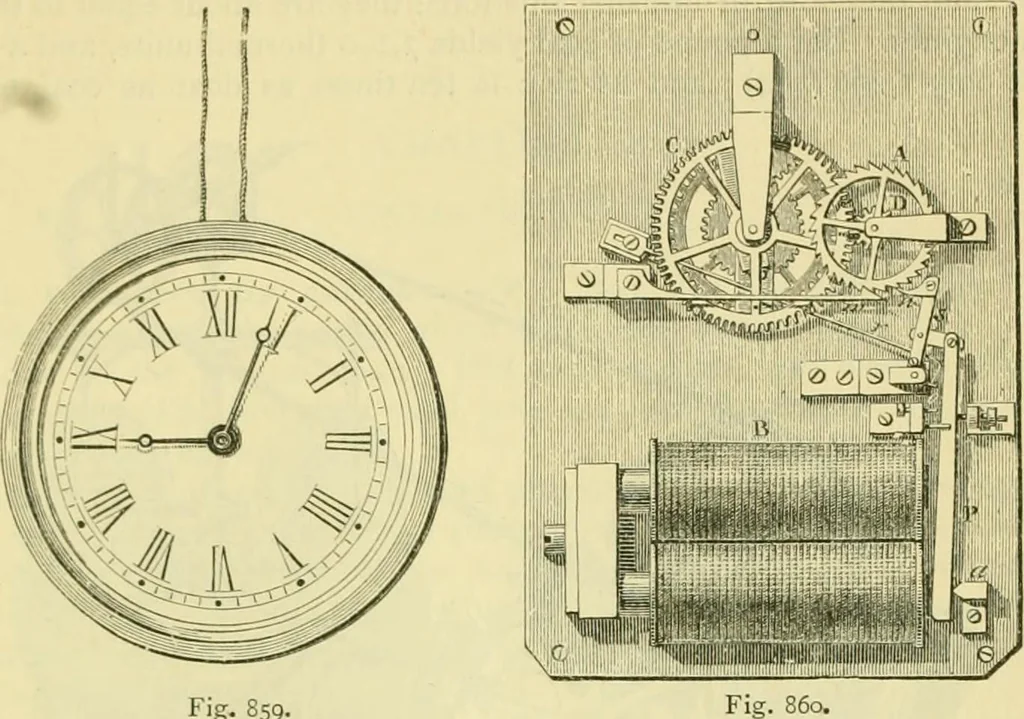 An illustration from Elementary treatise on physics experimental and applied for the use of colleges and schools, 1890, leaf 911