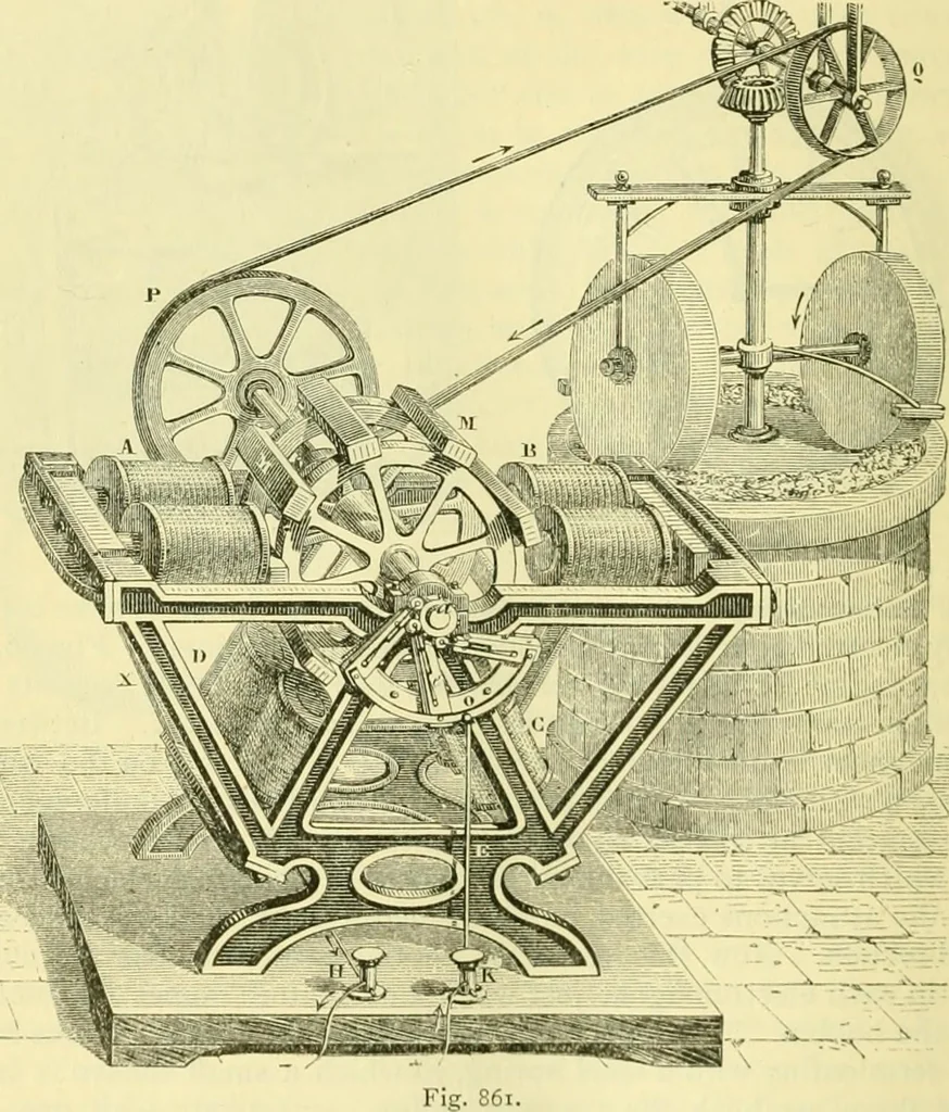 An illustration from Elementary treatise on physics experimental and applied for the use of colleges and schools, 1890, leaf 912