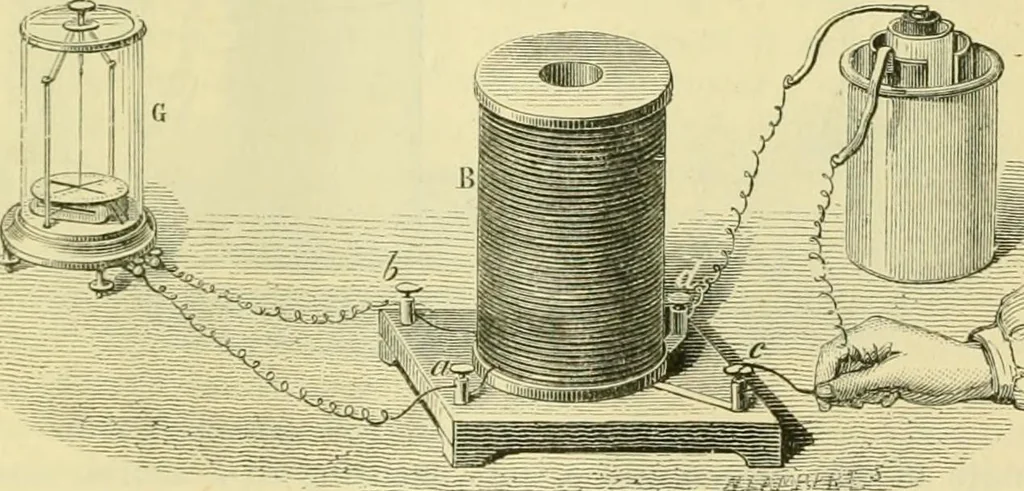 An illustration from Elementary treatise on physics experimental and applied for the use of colleges and schools, 1890, leaf 913