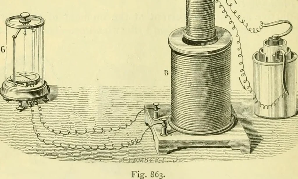 An illustration from Elementary treatise on physics experimental and applied for the use of colleges and schools, 1890, leaf 914