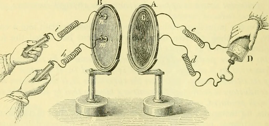 An illustration from Elementary treatise on physics experimental and applied for the use of colleges and schools, 1890, leaf 916
