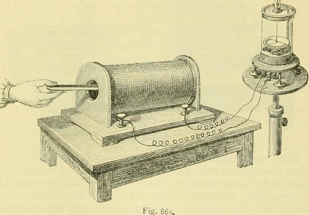 An illustration from Elementary treatise on physics experimental and applied for the use of colleges and schools, 1890, leaf 917
