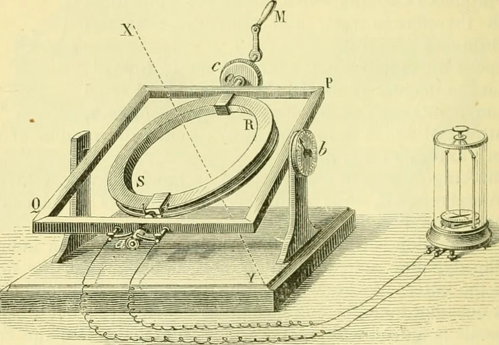 An illustration from Elementary treatise on physics experimental and applied for the use of colleges and schools, 1890, leaf 920
