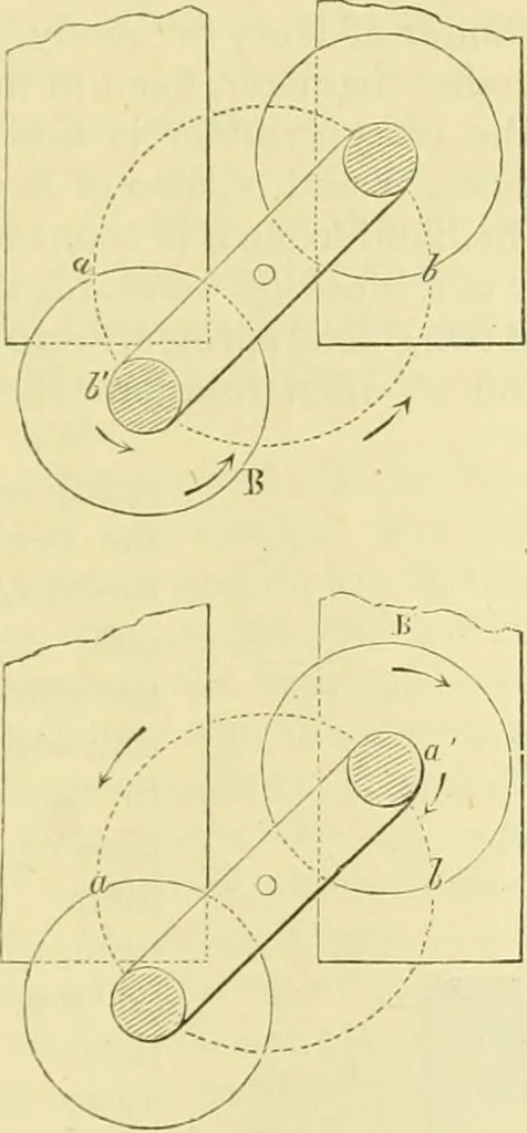 An illustration from Elementary treatise on physics experimental and applied for the use of colleges and schools, 1890, leaf 925
