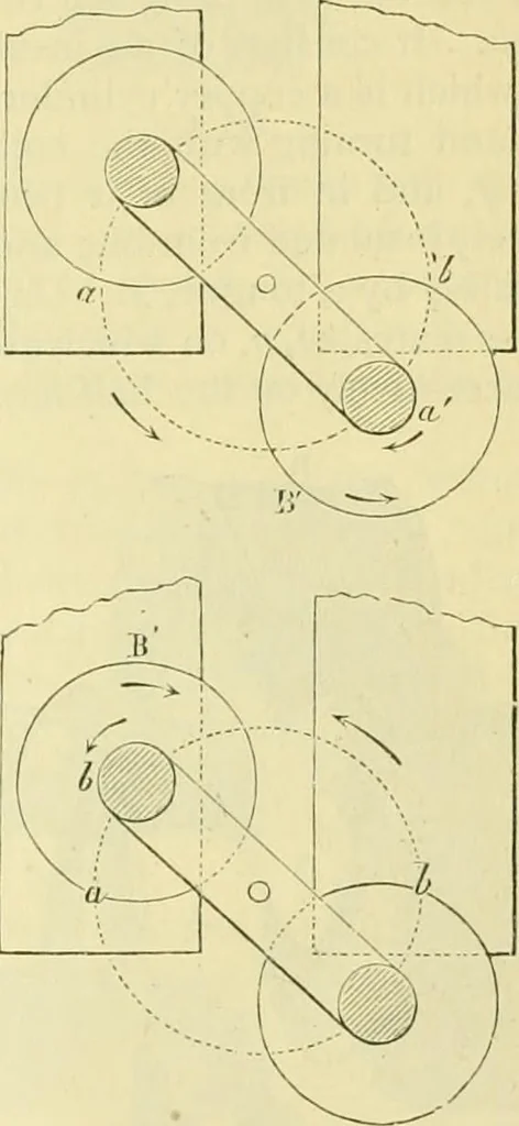 An illustration from Elementary treatise on physics experimental and applied for the use of colleges and schools, 1890, leaf 925