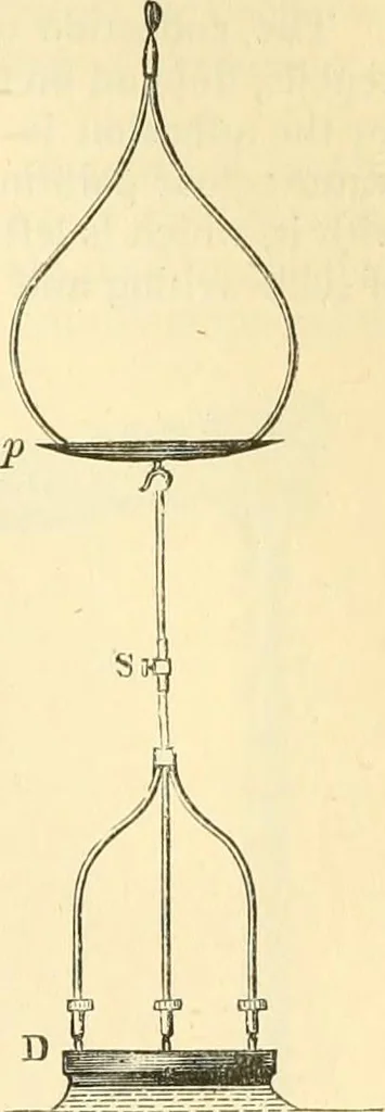 An illustration from Elementary treatise on physics experimental and applied for the use of colleges and schools, 1890, leaf 93