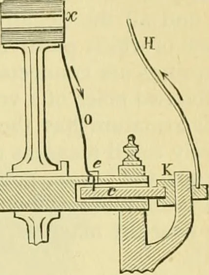 An illustration from Elementary treatise on physics experimental and applied for the use of colleges and schools, 1890, leaf 931