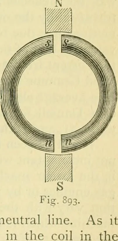 An illustration from Elementary treatise on physics experimental and applied for the use of colleges and schools, 1890, leaf 937