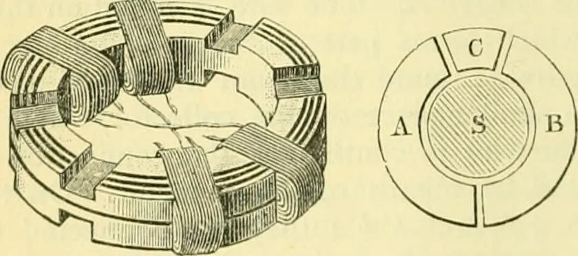An illustration from Elementary treatise on physics experimental and applied for the use of colleges and schools, 1890, leaf 940
