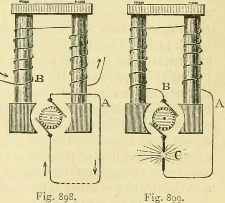 An illustration from Elementary treatise on physics experimental and applied for the use of colleges and schools, 1890, leaf 941