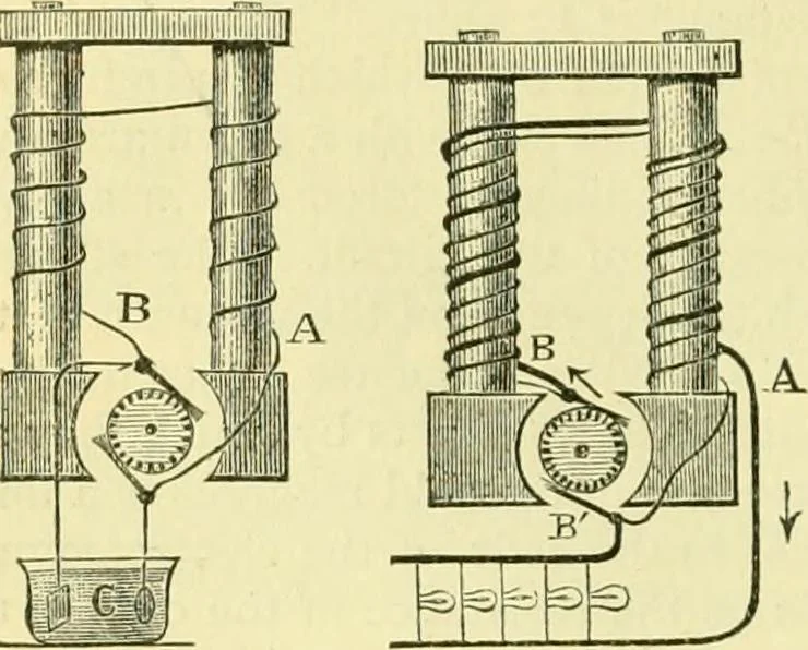 An illustration from Elementary treatise on physics experimental and applied for the use of colleges and schools, 1890, leaf 942