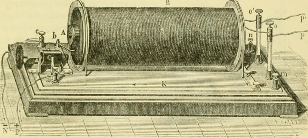 An illustration from Elementary treatise on physics experimental and applied for the use of colleges and schools, 1890, leaf 947