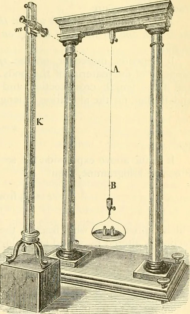 An illustration from Elementary treatise on physics experimental and applied for the use of colleges and schools, 1890, leaf 95