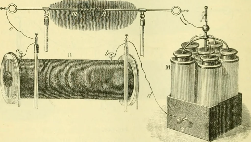 An illustration from Elementary treatise on physics experimental and applied for the use of colleges and schools, 1890, leaf 952